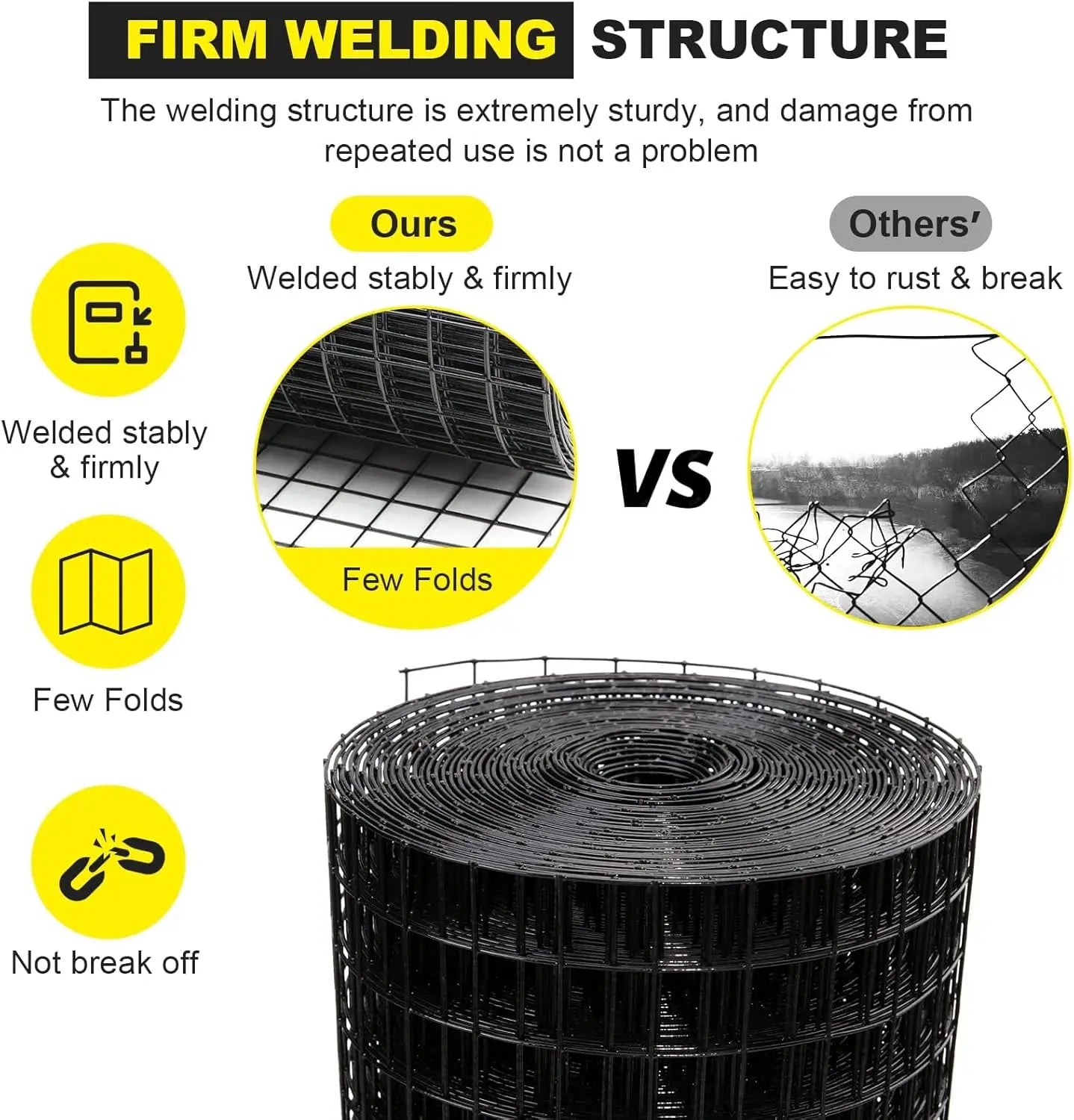 Heavy Duty Welded Wire Mesh Galvanized Steel Rust Proof