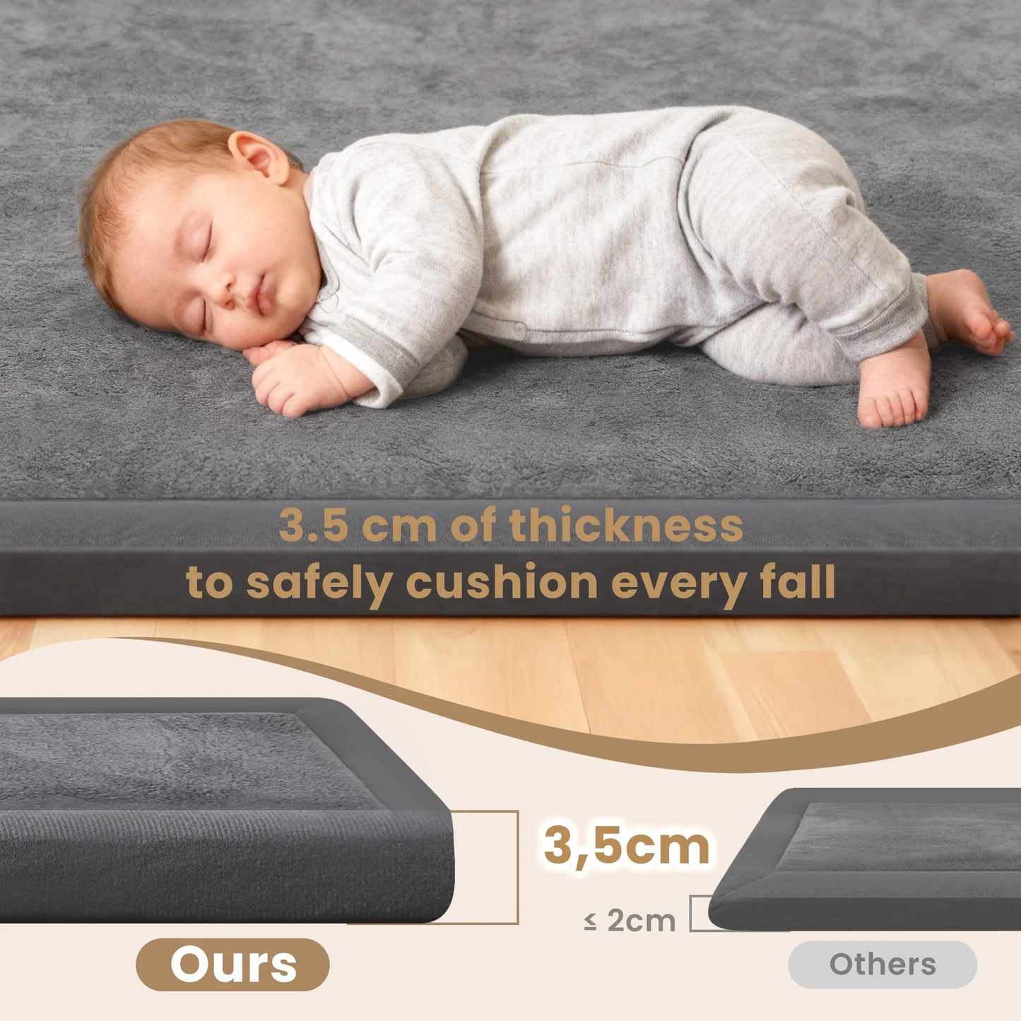 Huloo Sleep Non-Slip Baby Play Rug With Memory Foam