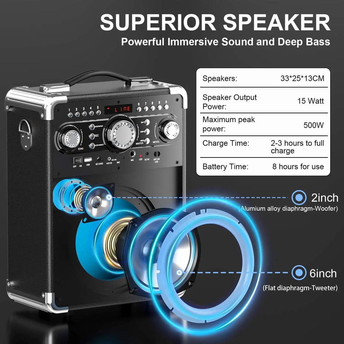 FanFun S8-T Karaoke Speaker With 3 Microphones Portable Bluetooth 5.3