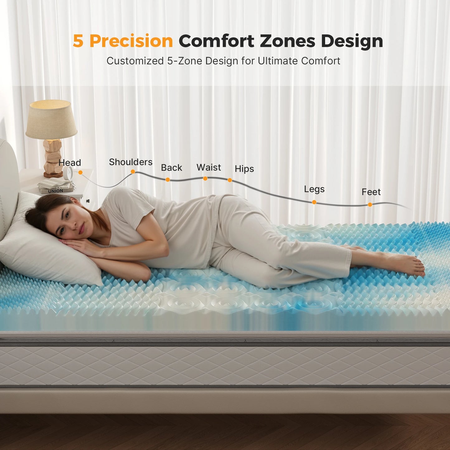 JHK Cooling Gel Memory Foam Mattress Topper With 5-Zone Relief