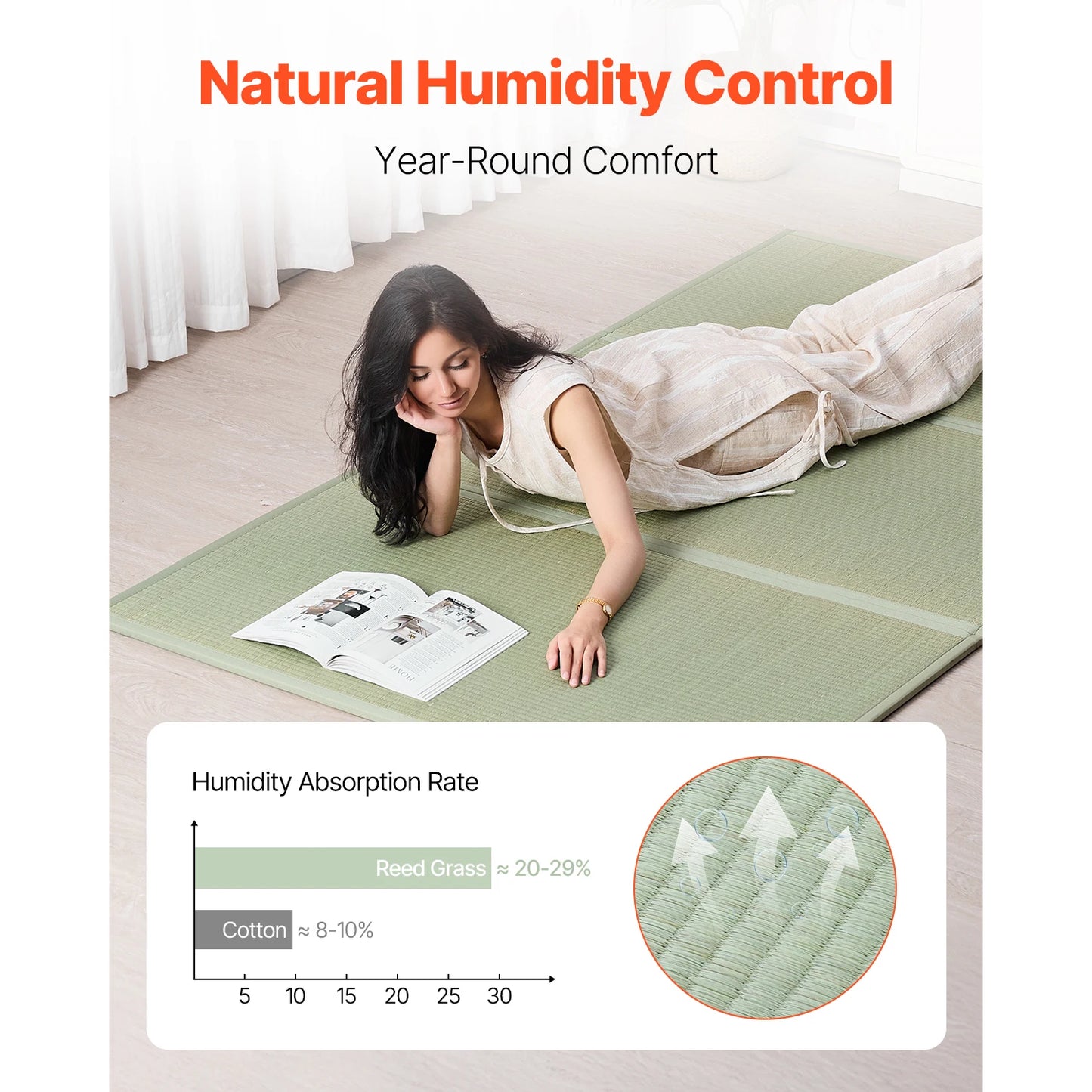 SucceBuy Japanese Tatami Foldable Mattress Natural Rush Grass