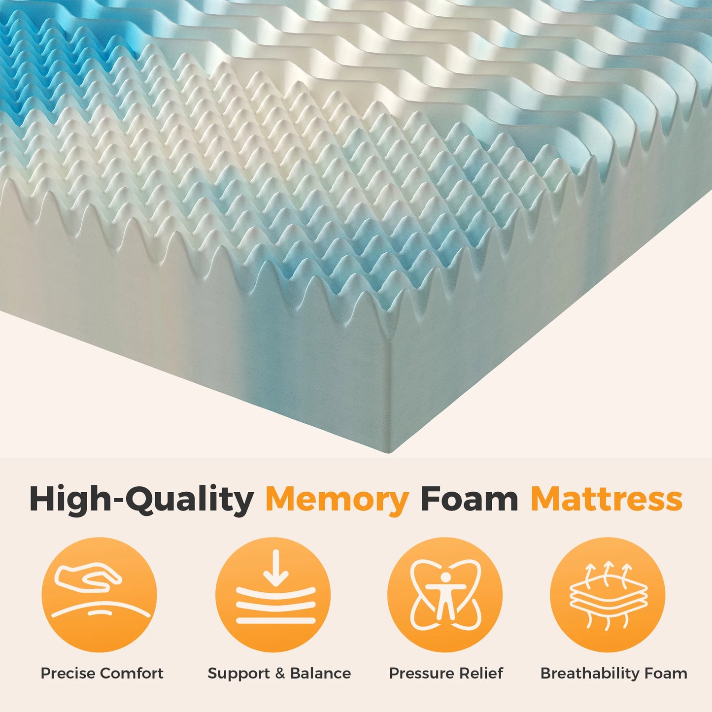 JHK Cooling Gel Memory Foam Mattress Topper With 5-Zone Relief