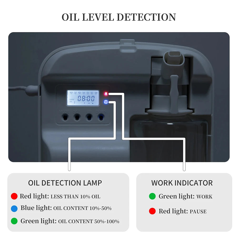 NAMSTE Smart Aroma Diffuser For Large Rooms With Bluetooth Control