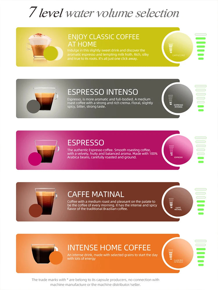 HiBREW 5 In 1 Multiple Capsule Coffee Machine
