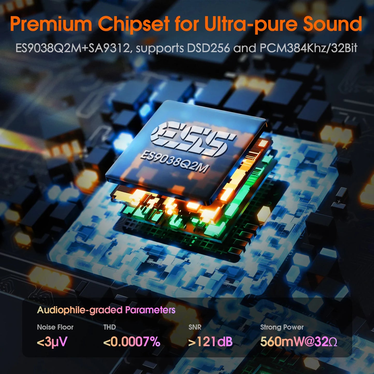 Douk Audio K5 Mini USB DAC Optical Headphone Amplifier DSD256