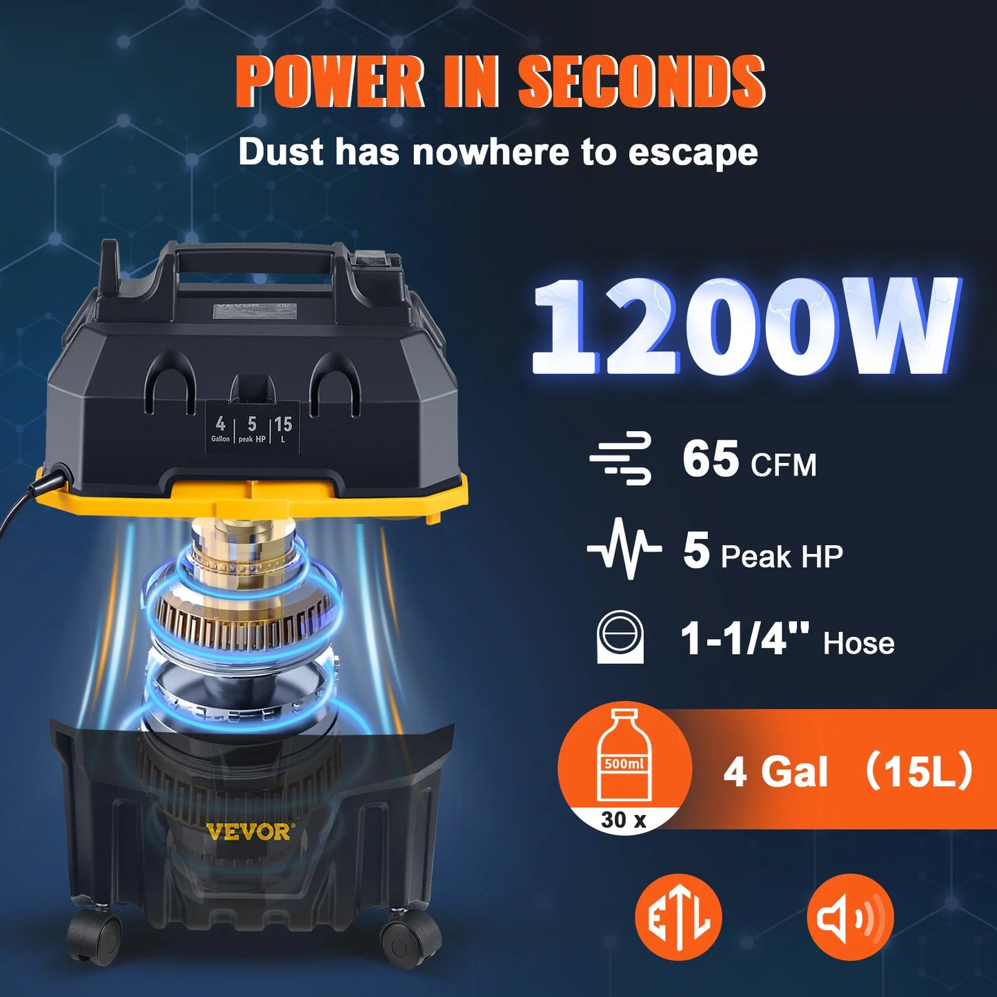 SucceBuy Wet Dry Vacuum Cleaner With Strong Suction Air Blower