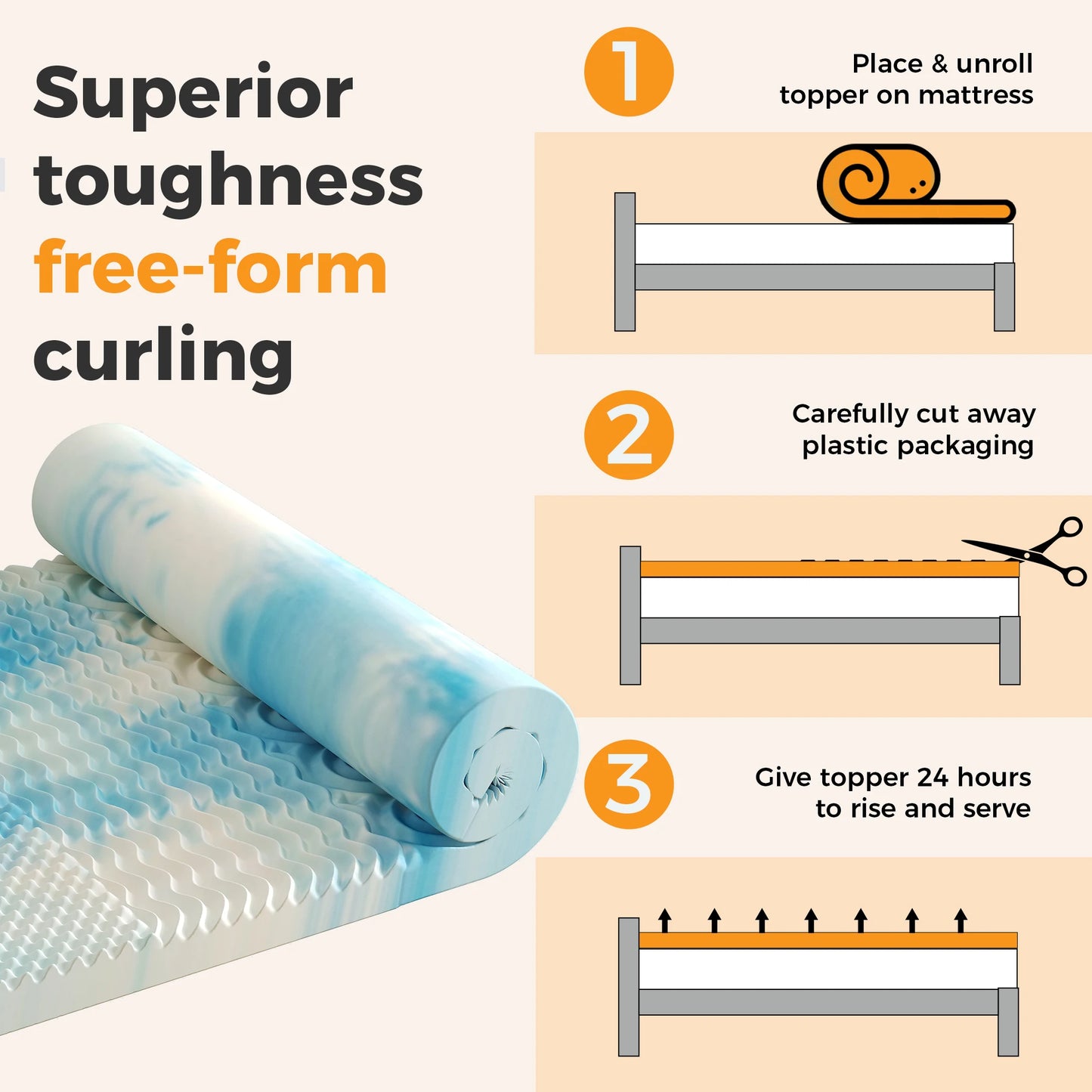 JHK Cooling Gel Memory Foam Mattress Topper With 5-Zone Relief