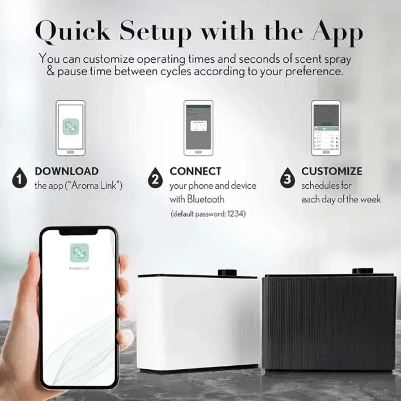 NAMSTE 1000ML Bluetooth Smart Fragrance Diffuser For Home HVAC