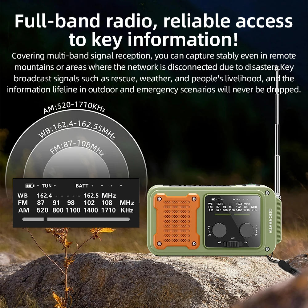 Rechargeable Emergency Radio With Flashlight And USB Power Bank